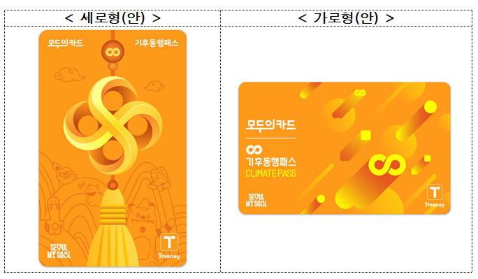 기후동행카드 9월 종료? 기후동행패스 전환 총정리｜사용기간·청년할인·발급방법