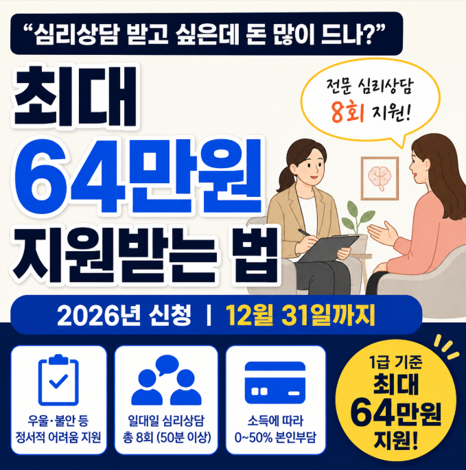 2026 심리상담 바우처 신청방법 총정리｜지원대상·최대 64만원·본인부담금