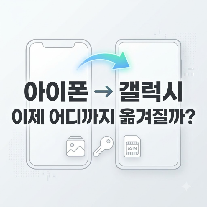 아이폰에서 갤럭시로 바꾸기 쉬워졌다? 사진·비밀번호·eSIM 옮기는 방법 총정리