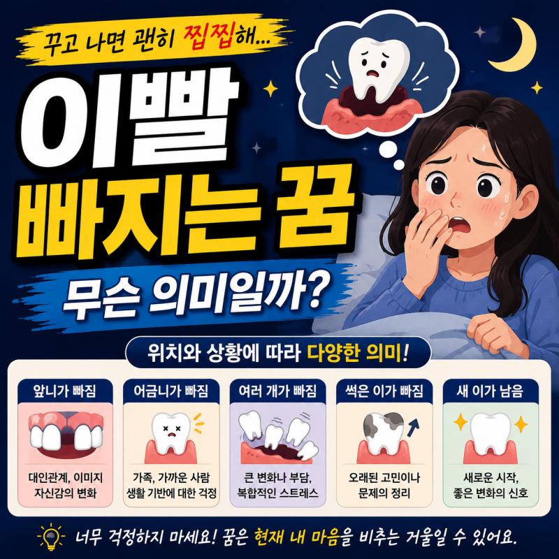 이빨 빠지는 꿈 꾸고 찝찝했다면? 위치와 상황에 따라 달라지는 의미
