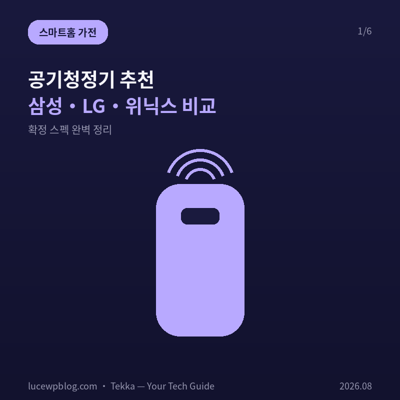 공기청정기 추천 삼성 LG 위닉스 3사 완벽 비교