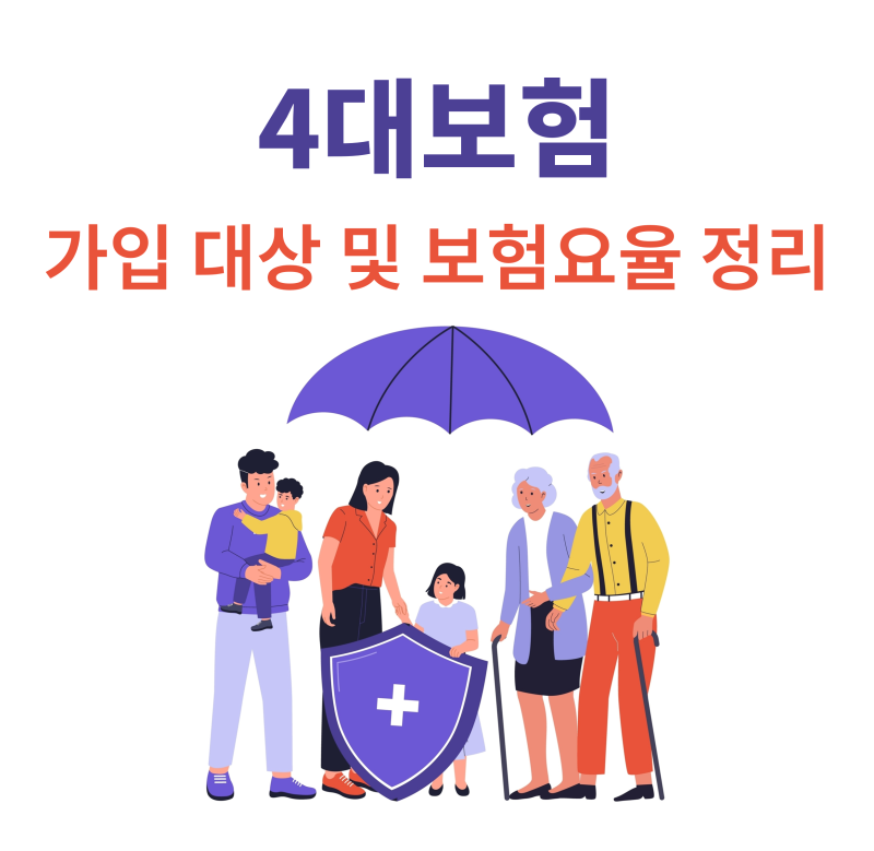 4대보험 가입 대상과 요율 총정리