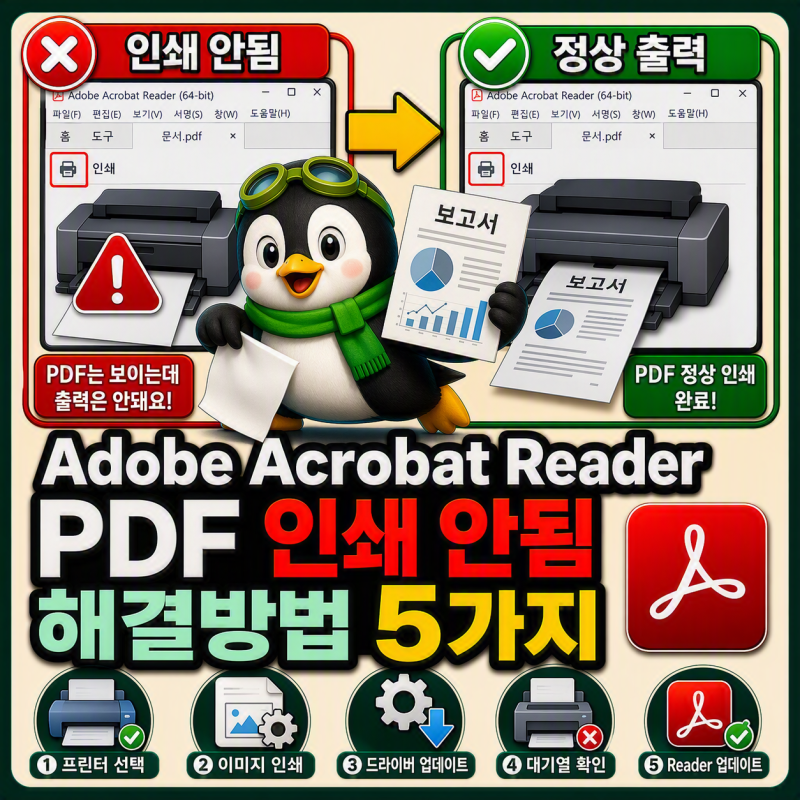 Adobe Acrobat Reader PDF 인쇄 안됨 해결방법 5가지