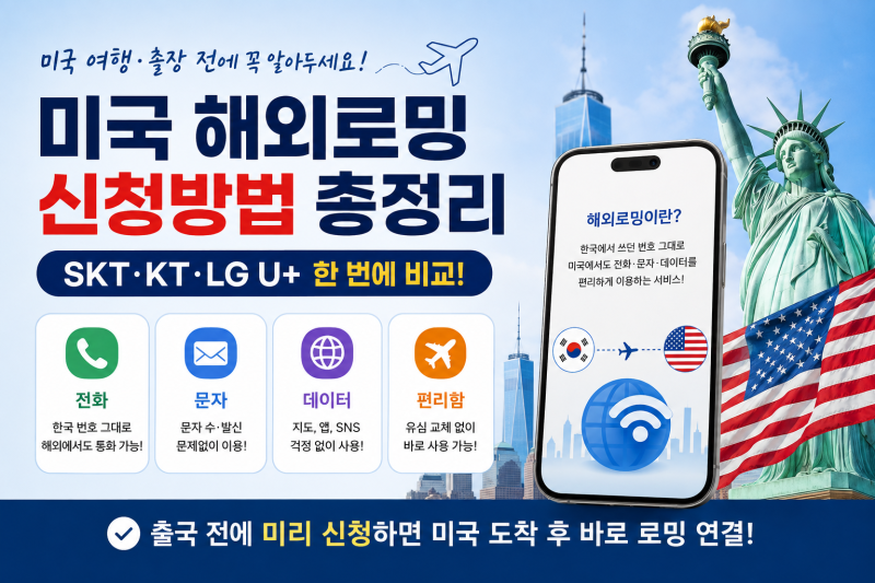 미국 해외로밍 신청방법 총정리｜SKT·KT·LG U+ 출국 전 꼭 확인하세요