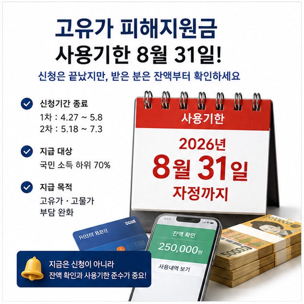 고유가 피해지원금 아직 남았다면? 8월 31일 전 확인할 것