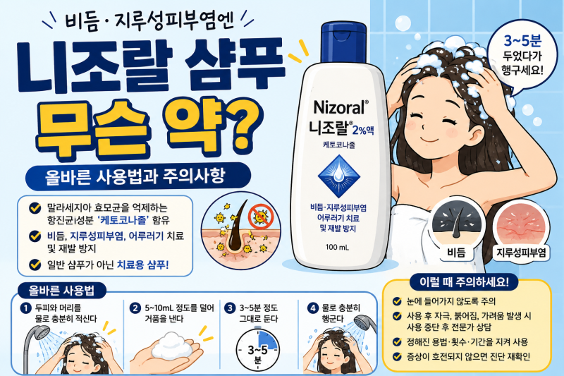 니조랄 샴푸 무슨 약? 비듬·지루성피부염에 사용하는 방법과 주의사항