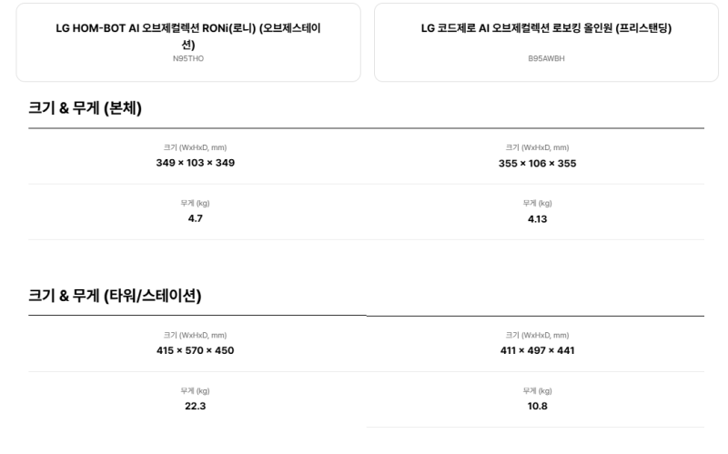 [LG전자] LG HOM-BOT AI 오브제컬렉션 RONi(로니) (오브제스테이션)