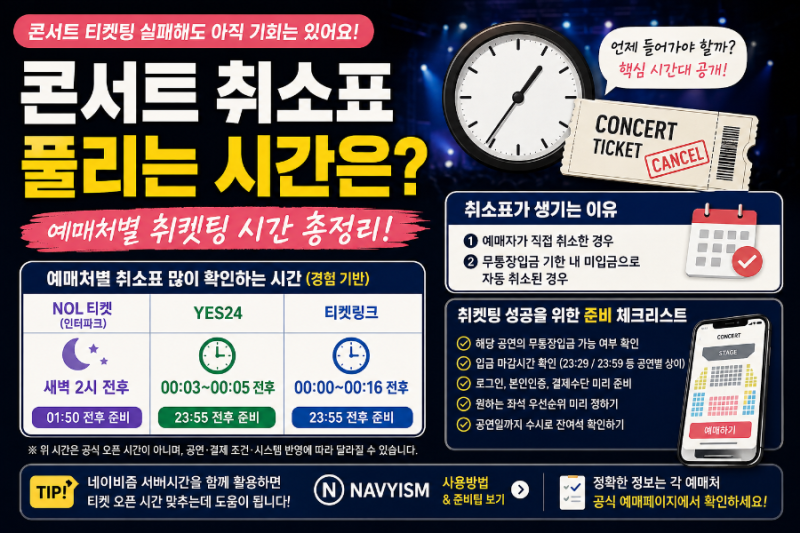 콘서트 취소표 풀리는 시간은? NOL·YES24·티켓링크 취켓팅 방법 총정리