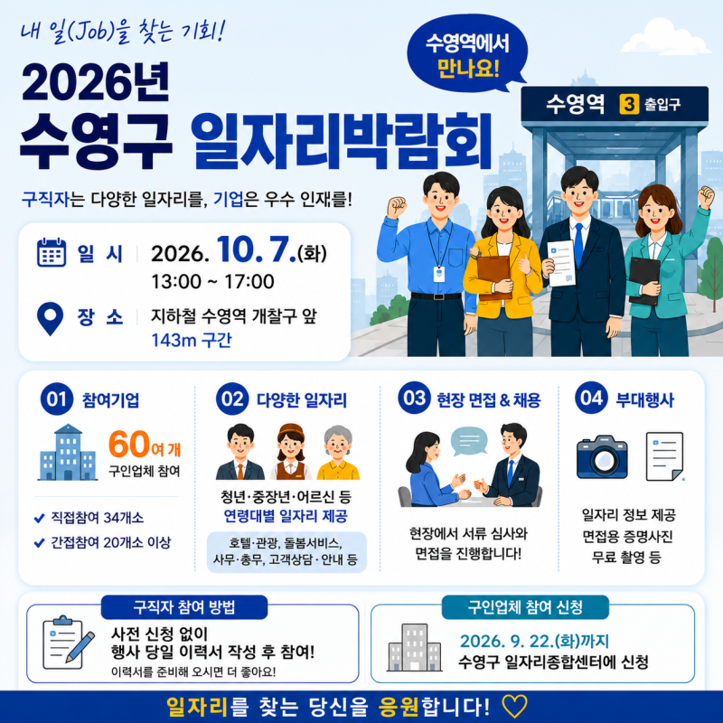 10월 7일 수영역에서 일자리박람회가 열린다는데요 [부산소식]