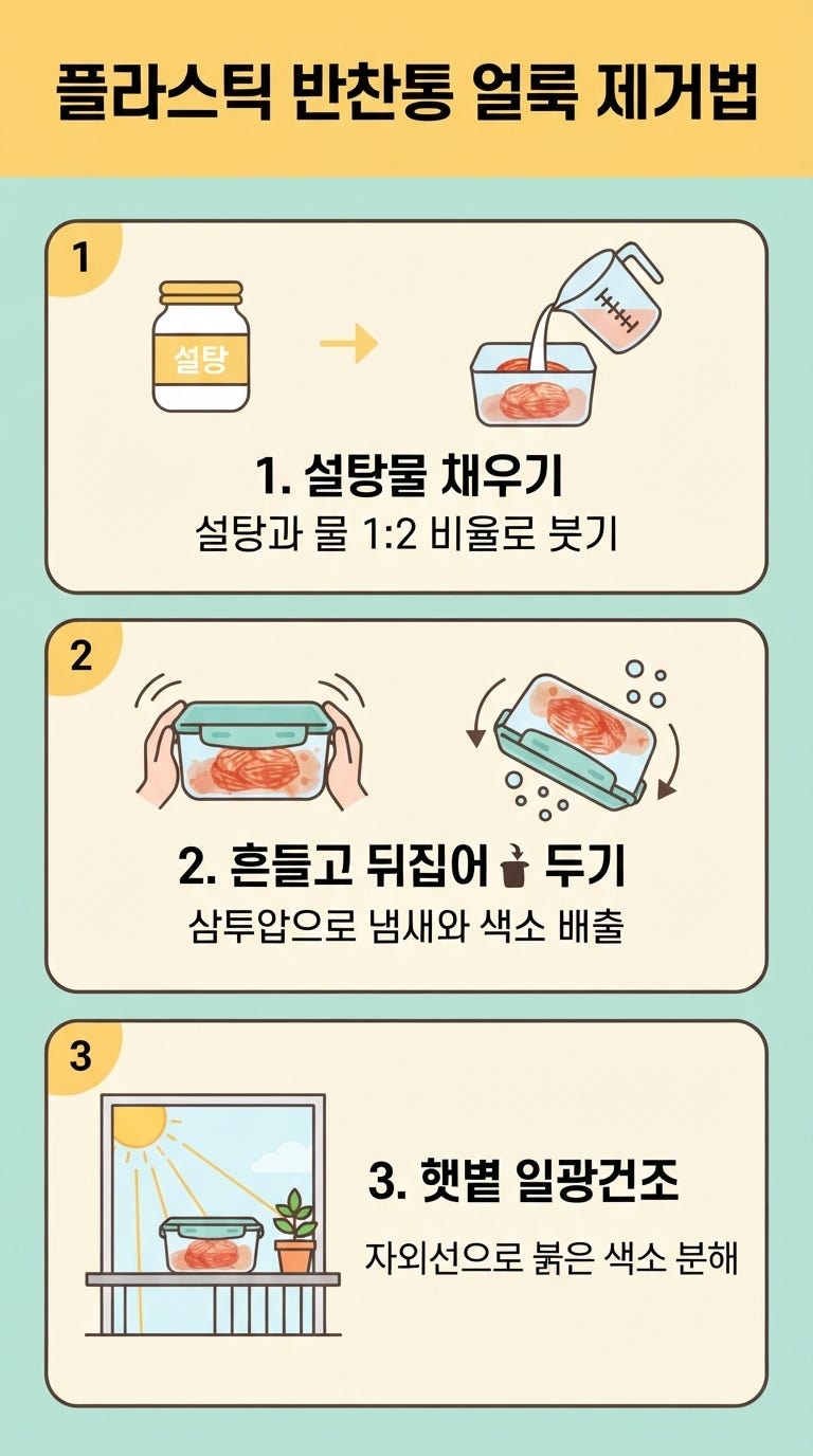 누렇게 찌든 플라스틱 밀폐 반찬통 김치 얼룩과 냄새 완벽 제거법 | 설탕물 삼투압과 햇볕 일....