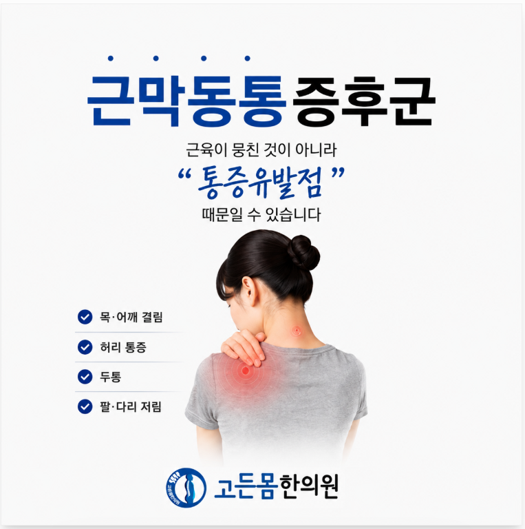 근막동통증후군이란? (MPS)