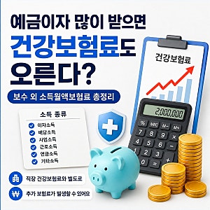 예금이자 많이 받으면 건강보험료도 오른다?｜보수 외 소득월액보험료 총정리