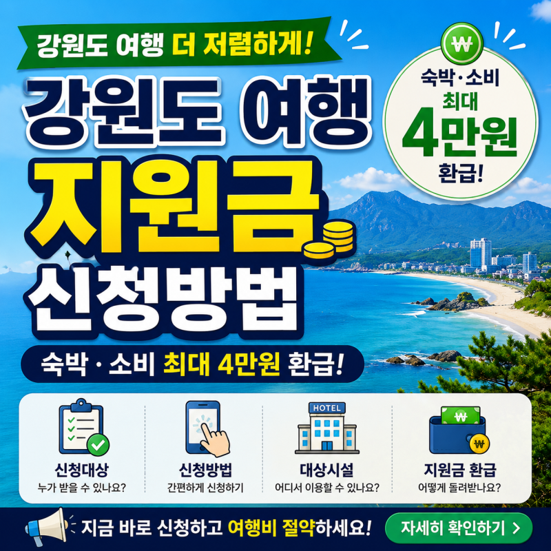 강원도 여행 지원금 신청방법 숙박 소비 최대 4만원 환급 총정리