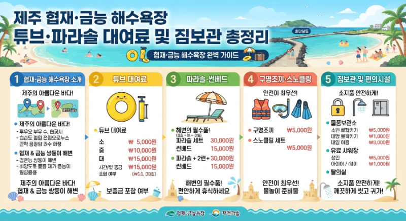 제주 협재 금능 해수욕장 튜브 파라솔 대여료 및 짐보관 총정리