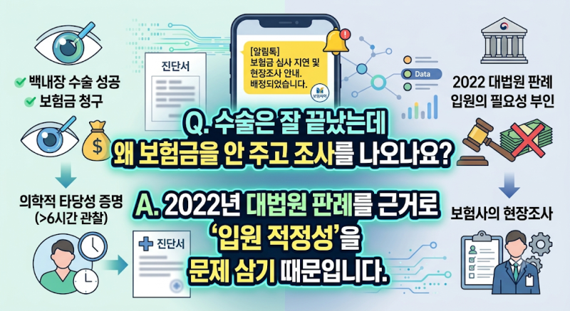 백내장 수술 보험금 지급 유예? 당뇨 환자 보험금 받아내기 및 무료선임 꿀팁