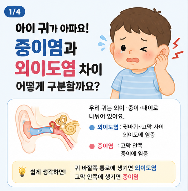 아이 귀가 아파요! 중이염과 외이도염 차이, 어떻게 구분할까요?