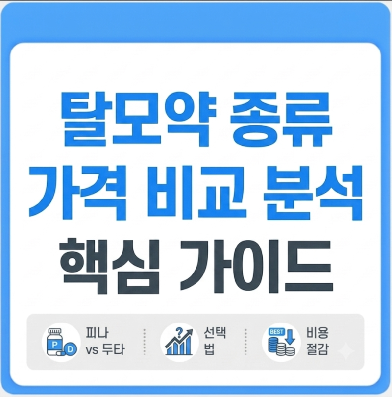 탈모약 종류와 가격 비교 분석: 피나스테리드 vs 두타스테리드 선택법과 비용 절감 후기