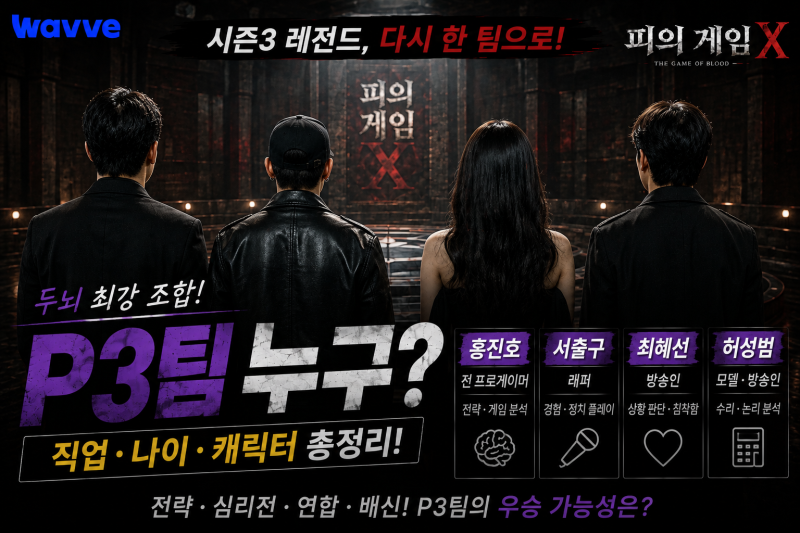 〈피의 게임X〉 P3팀 누구? 홍진호·서출구·최혜선·허성범 직업·캐릭터 총정리