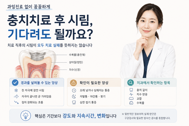 치과전문의가 말하는 "중계동 충치치료 후에도 이가 시린 이유"