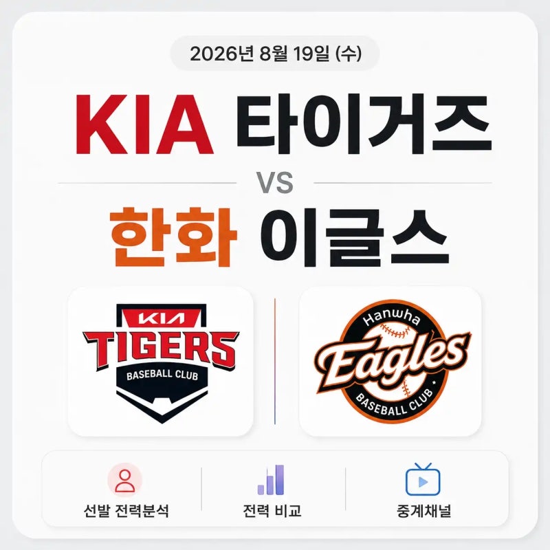 2026년 8월 19일 KIA 타이거즈 vs 한화 이글스 경기 선발 전력분석 중계채널