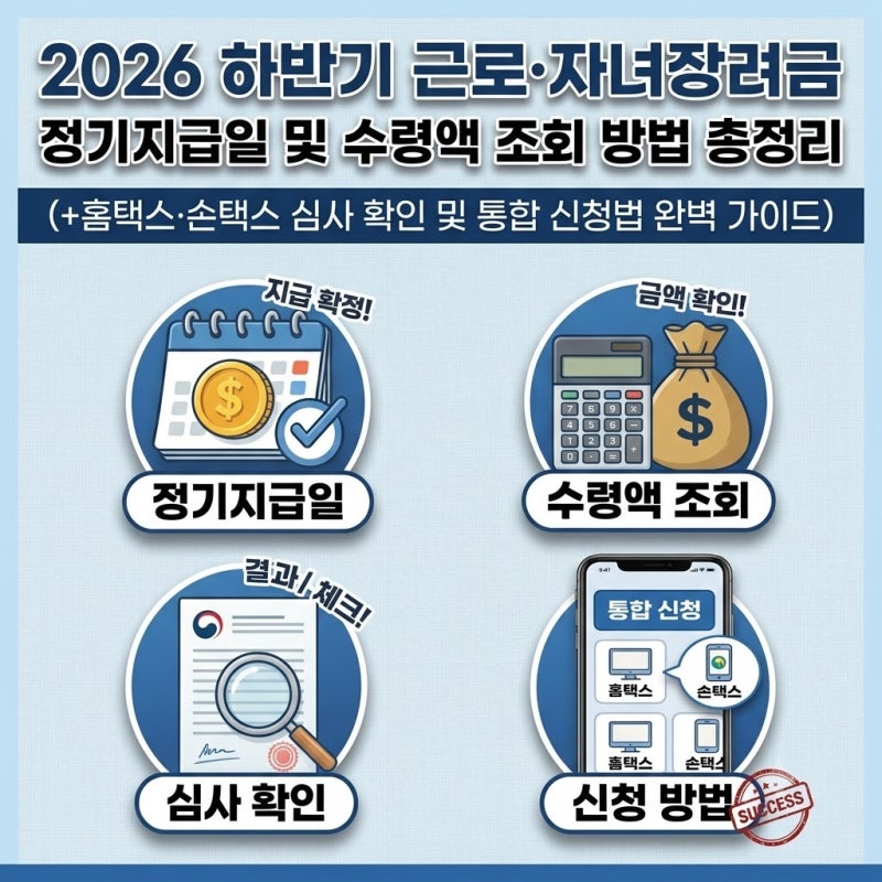 2026 하반기 근로·자녀장려금 정기지급일 및 수령액 조회 방법 총정리 (+홈택스·손택스 심사 ....
