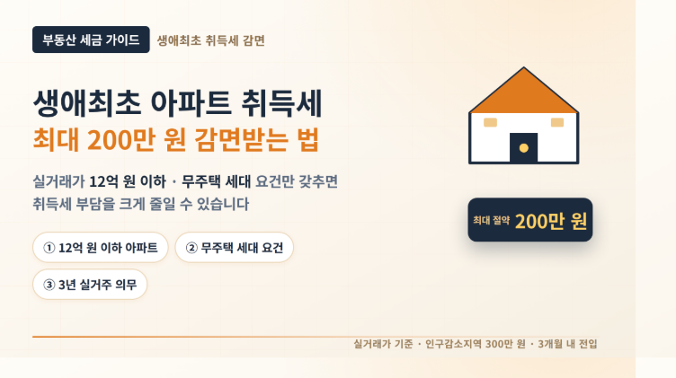 생애최초 취득세 감면 면제 조건 신청 방법: 필요 서류 절차 총정리(+추징 및 주의사항)