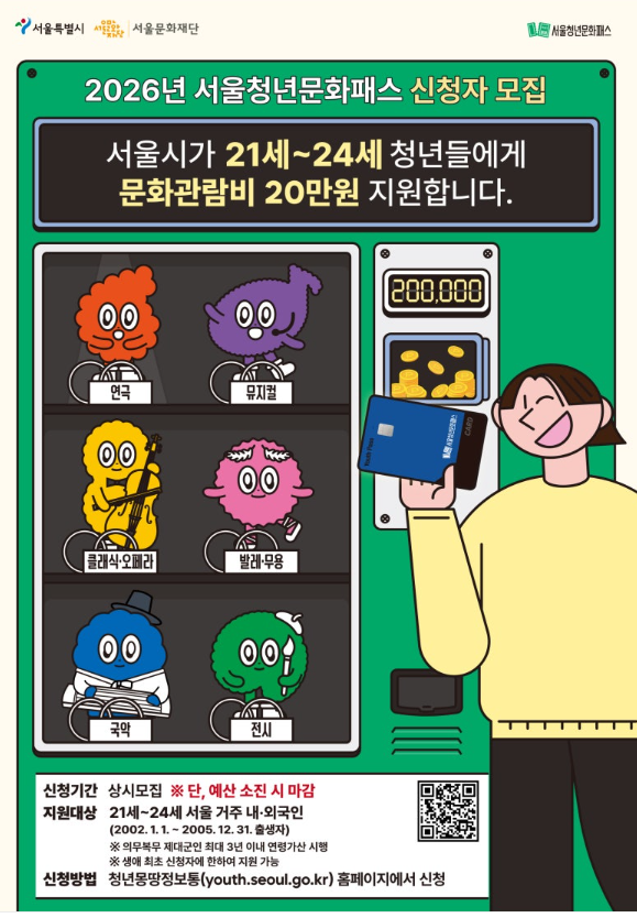 청년 문화 관람비 20만원! '서울청년문화패스'신청방법. 기간. 이용방법 총정리