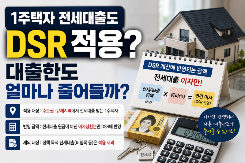 1주택자 전세대출도 DSR 적용? 내 대출한도 얼마나 줄어들까