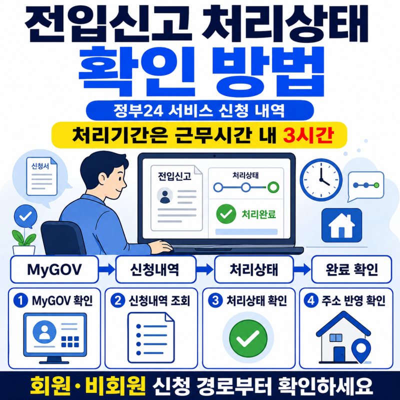 정부24 전입신고 처리상태 확인 방법 (2026) | 접수부터 완료까지 확인하기