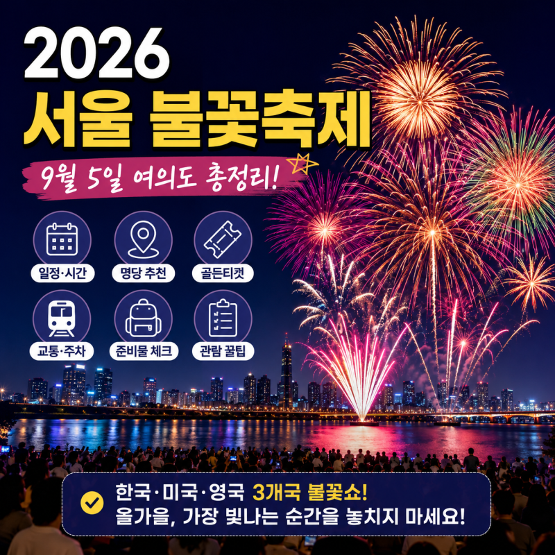 [2026 서울세계불꽃축제] 일정·시간·명당·골든티켓·교통·준비물 완벽 총정리