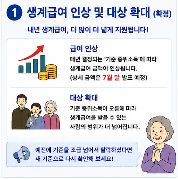 2027년 기초생활수급자·기초연금 달라지는 점 총정리