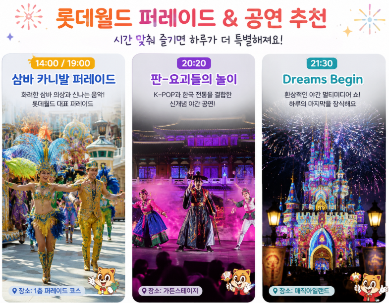 Lotte World Parade Times: A Complete Guide! When to Eat Before the 7 PM Parade?