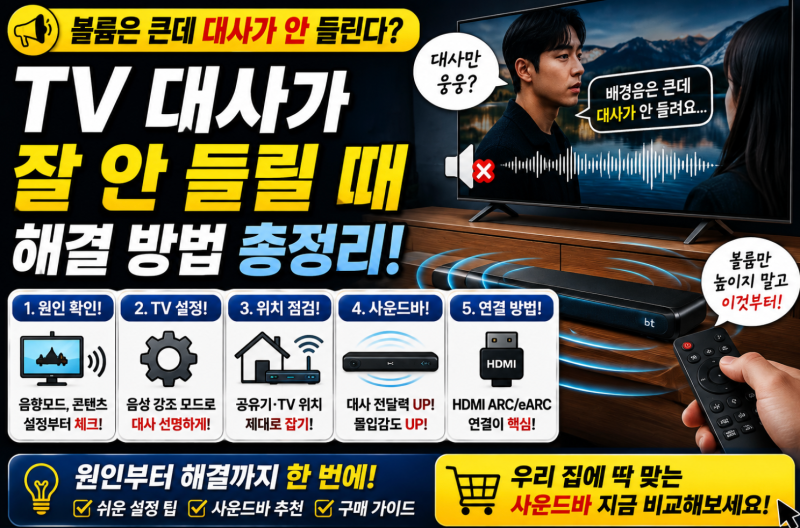 TV 대사가 잘 안 들릴 때 해결 방법, 볼륨보다 사운드바가 도움될까?