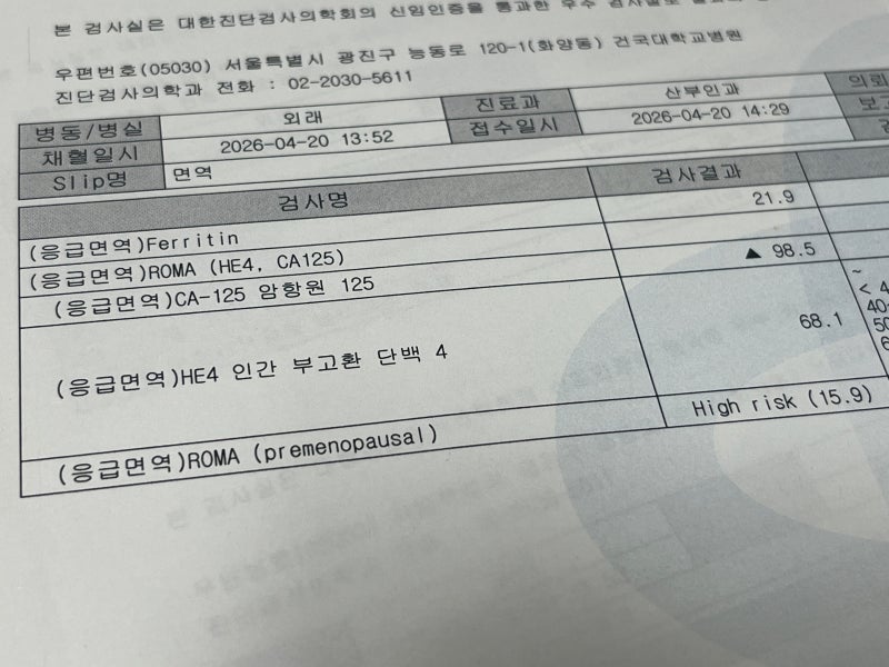 CA-125 수치가 높으면 암일까? 자궁내막증에서도 올라갈까?