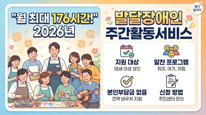 성인 발달장애인을 위한 의미 있는 낮 시간, 주간활동서비스 신청 방법과 지원 내용 총정리