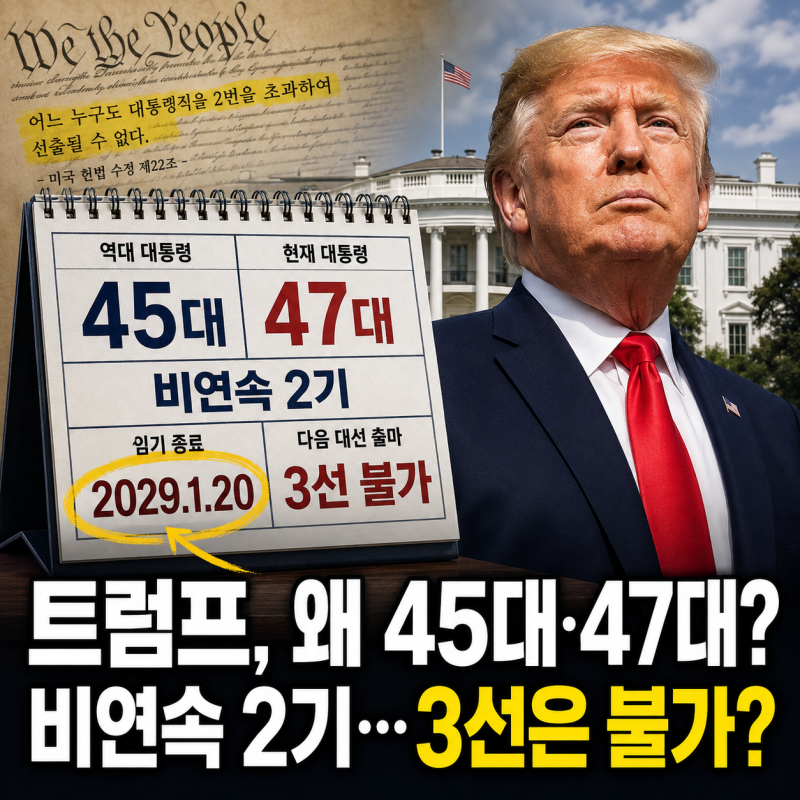 트럼프 임기 언제까지, 미국 45대이자 47대 대통령이 된 도널드 트럼프, 비연속 2기와 ‘3선 불....
