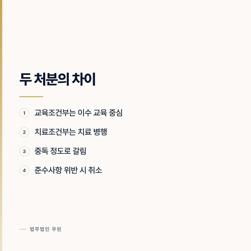 마약 초범이 재판 없이 끝낼 수 있는 길이 있습니다 관련 사진