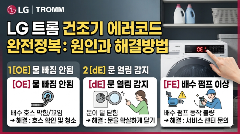 [LG 트롬 건조기] 자주 발생하는 에러 코드별 원인 및 해결 방법