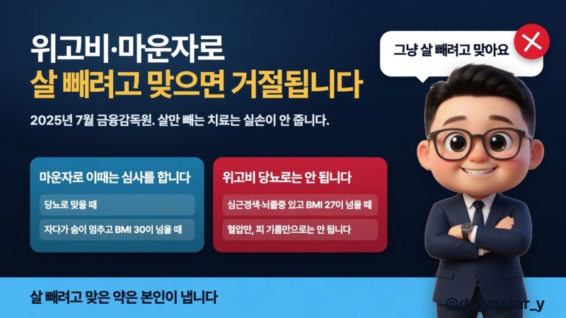 보험보장분석 : 위고비, 마운자로 실비 받는 법