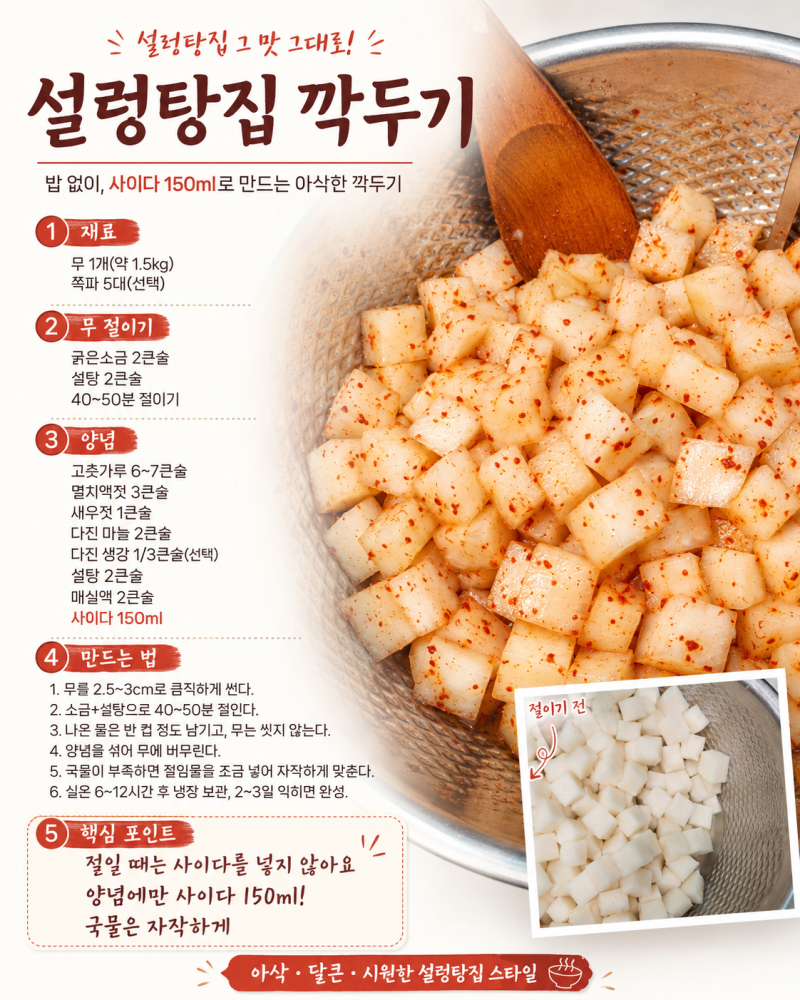 사이다로 설렁탕집 깍두기 만들기 밥 없이도 아삭하고 시원하게