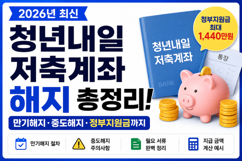 2026 청년내일저축계좌 해지 총정리