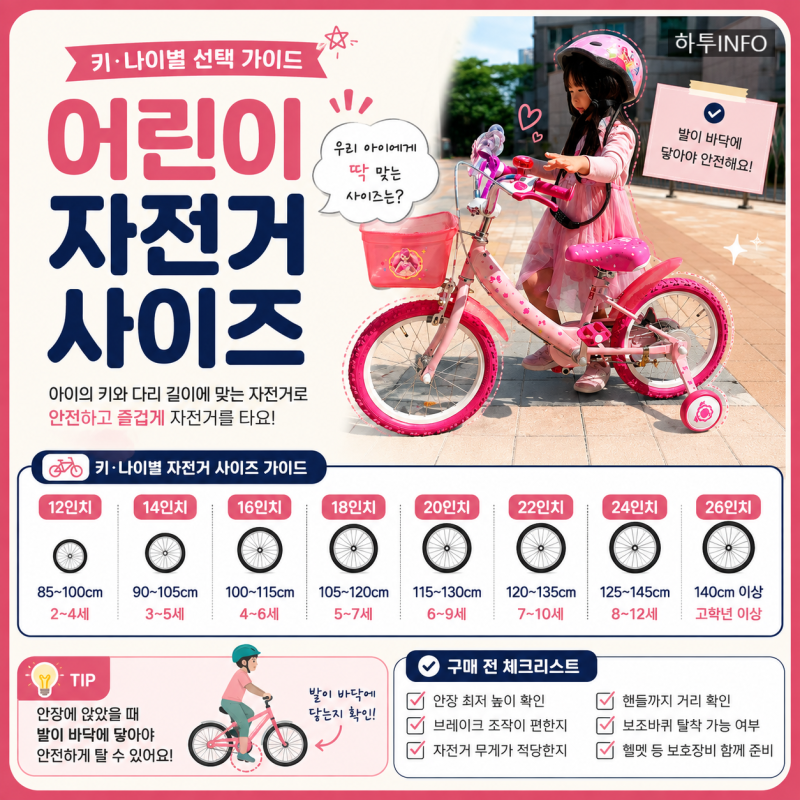 어린이 자전거 사이즈 고르는 법 16·18·20인치 비교