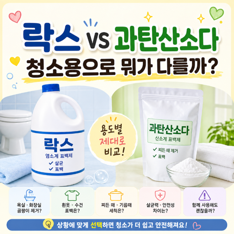 락스 vs 과탄산소다 (청소할 때 뭐가 다를까? 용도별 제대로 비교)