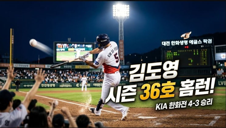 <b>김도영</b> 시즌 36호 <b>홈런</b> 폭발, <b>KIA</b> 한화전 4대3 <b>승리</b>로 3연승