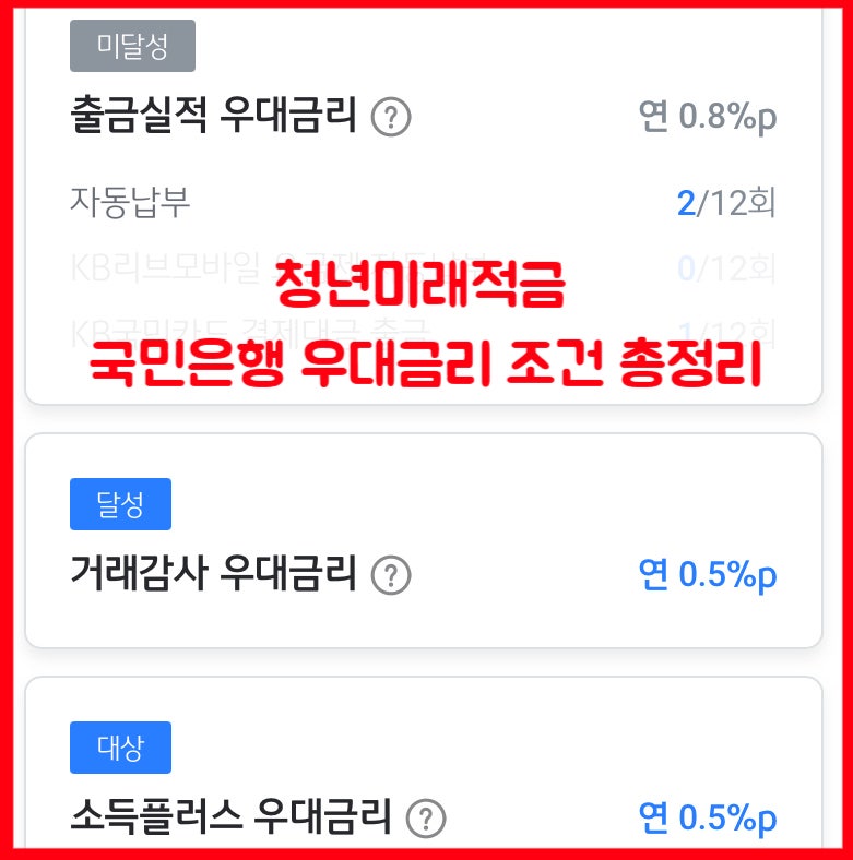 [청년미래적금] 국민은행 우대금리 5가지 조건 총정리 (달성 꿀팁)