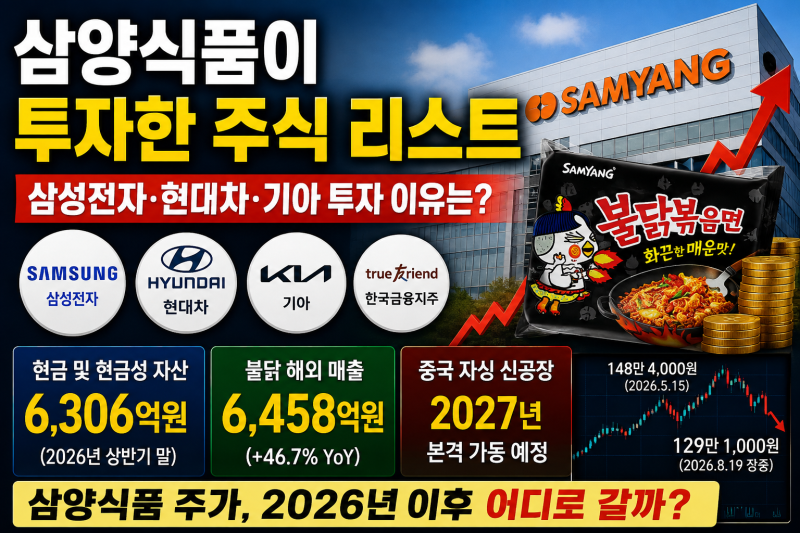 삼양식품이 투자한 주식 리스트｜삼성전자·현대차·기아 투자 이유와 주가 전망 총정리