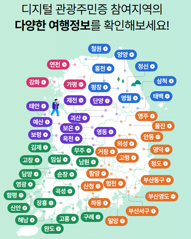 국내여행 지원금 신청기간 언제? 2026 여행비 50% 환급 조건 총정리