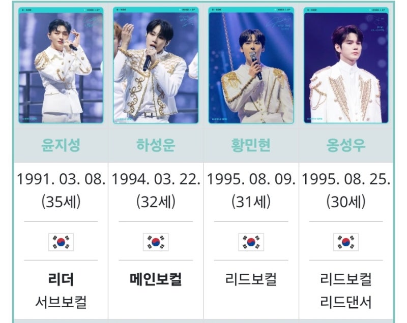워너원 강다니엘은 군대에 있구나