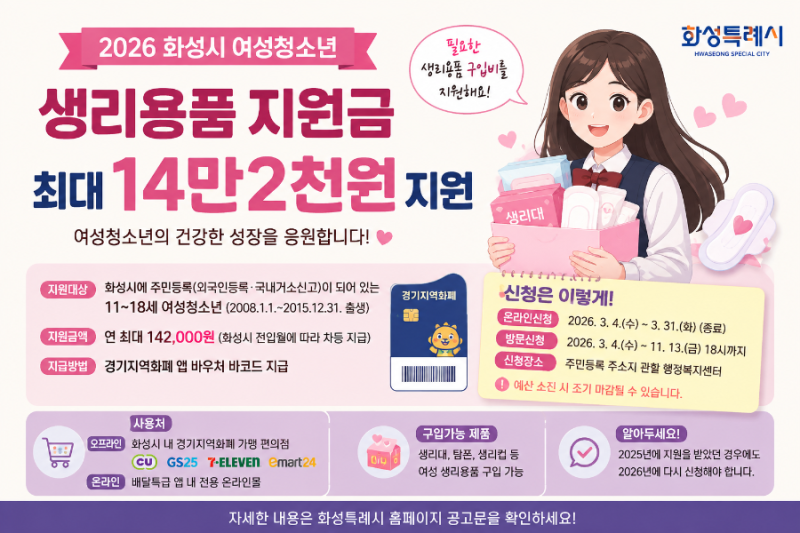 2026 화성시 여성청소년 생리용품 지원금｜최대 14만2천원 신청방법·대상