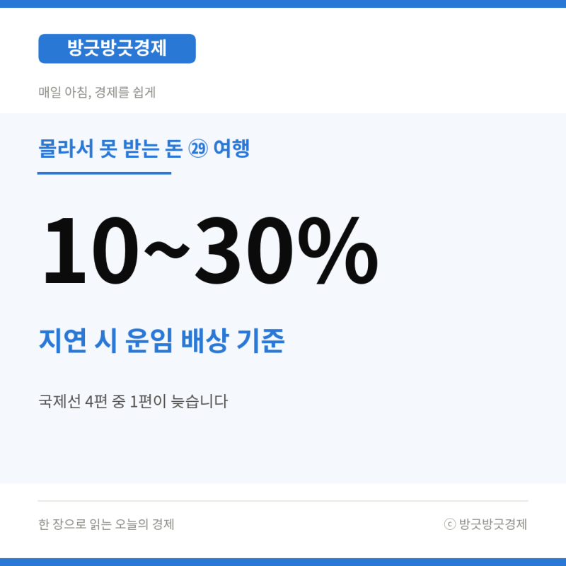 "항공기 지연" 보상 기준표가 있습니다, 몰라서 못 받습니다